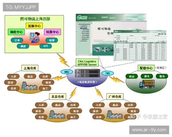 全面库存足球分类体系详解及高效仓储管理策略与实践深度探索方案